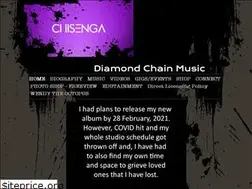 Sites similar to chisenga.co
