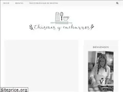 Sites similar to chismesycacharros.blogspot.com
