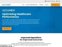 Sites similar to chisolutionsinc.com