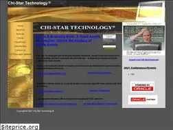Sites similar to chistartech.com