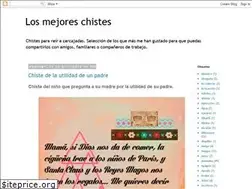 Sites similar to chistesbuenosparareir.blogspot.com