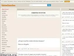 Sites similar to chisteszona.com