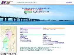 Sites similar to chita-yado.com