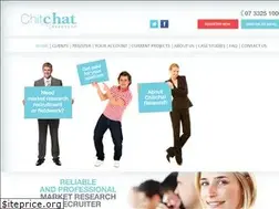 Sites similar to chitchatresearch.com.au