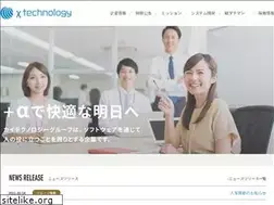 Sites similar to chitech.co.jp