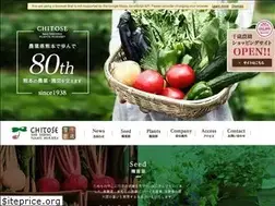 Sites similar to chitosenouen.com