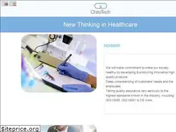 Sites similar to chitotech.com