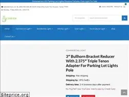 Sites similar to chiuer.com