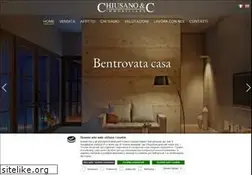 Sites similar to chiusano.com
