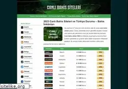 Sites similar to chivascampeon.com