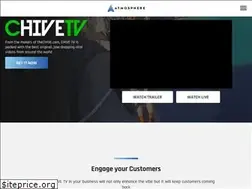 Sites similar to chive.tv