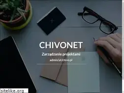 Sites similar to chivo.pl