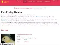 Sites similar to chix.au