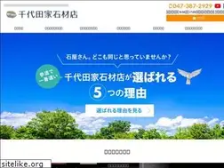 Sites similar to chiyodaya.co.jp