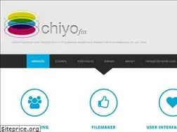 Sites similar to chiyofm.com