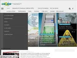Sites similar to chizard.it