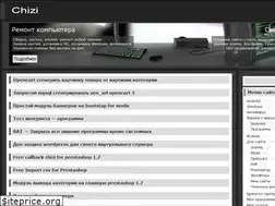 Sites similar to chizi.by