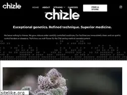 Sites similar to chizle.com