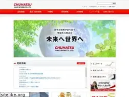 Sites similar to chkk.co.jp