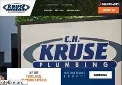 Sites similar to chkruseplumbing.com