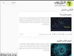 Sites similar to chlapci-dne.xyz