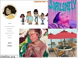Sites similar to chloeacruz.com