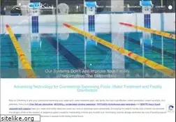 Sites similar to chlorking.com