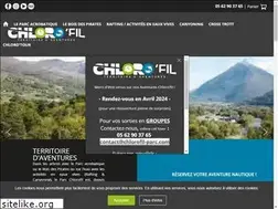Sites similar to chlorofil-parc.com