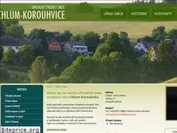 Sites similar to chlum-korouhvice.cz