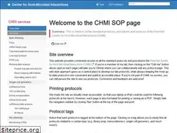 Sites similar to chmi-sops.github.io