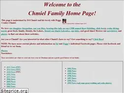 Sites similar to chmiel.com