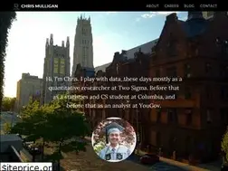 Sites similar to chmullig.com