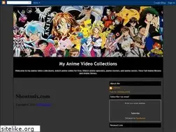 Sites similar to chmy06-youtube.blogspot.com