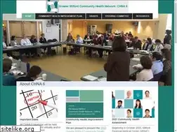 Sites similar to chna6.org