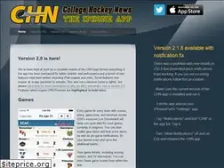 Sites similar to chnapp.co