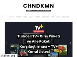 Sites similar to chndkmn.com