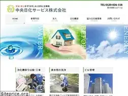Sites similar to chns.co.jp