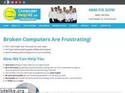 Sites similar to chnz.co.nz