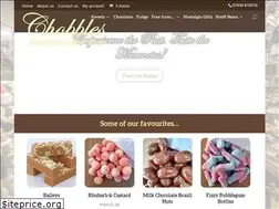 Sites similar to chobbles.com