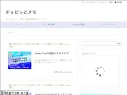 Sites similar to chobi10.com