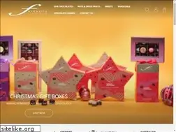 Sites similar to choc.com.au