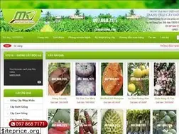 Sites similar to chocaygiong.com