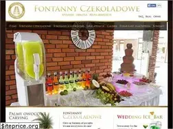 Sites similar to chococream.pl