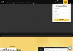 Sites similar to chococrm.com