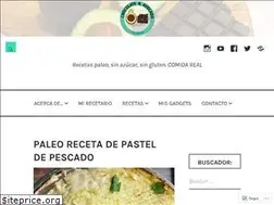 Sites similar to chocolateandavocado.blog