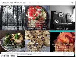Sites similar to chocolateandchiles.com
