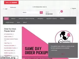 Sites similar to chocolatecarousel.com