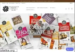 Sites similar to chocolatechocolate.com
