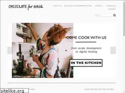 Sites similar to chocolateforbasil.com