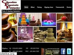 Sites similar to chocolatefountainfantasies.com